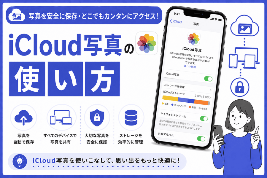 iCloud写真の使い方