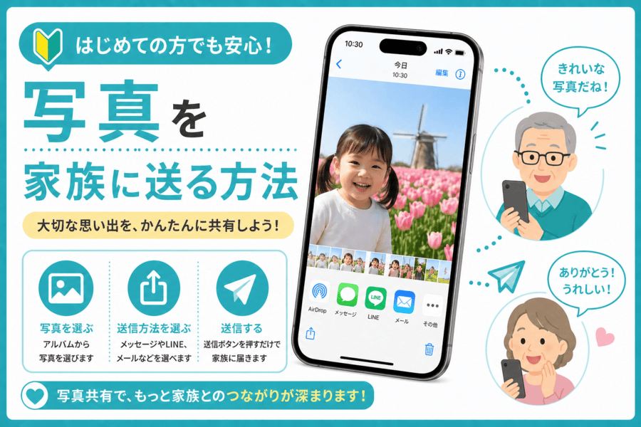 写真を家族に送る方法