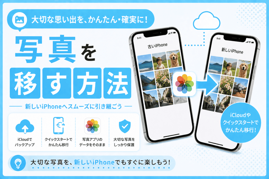 写真を移す方法