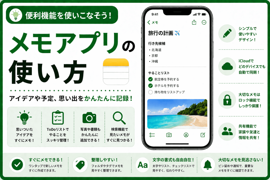 メモアプリの使い方