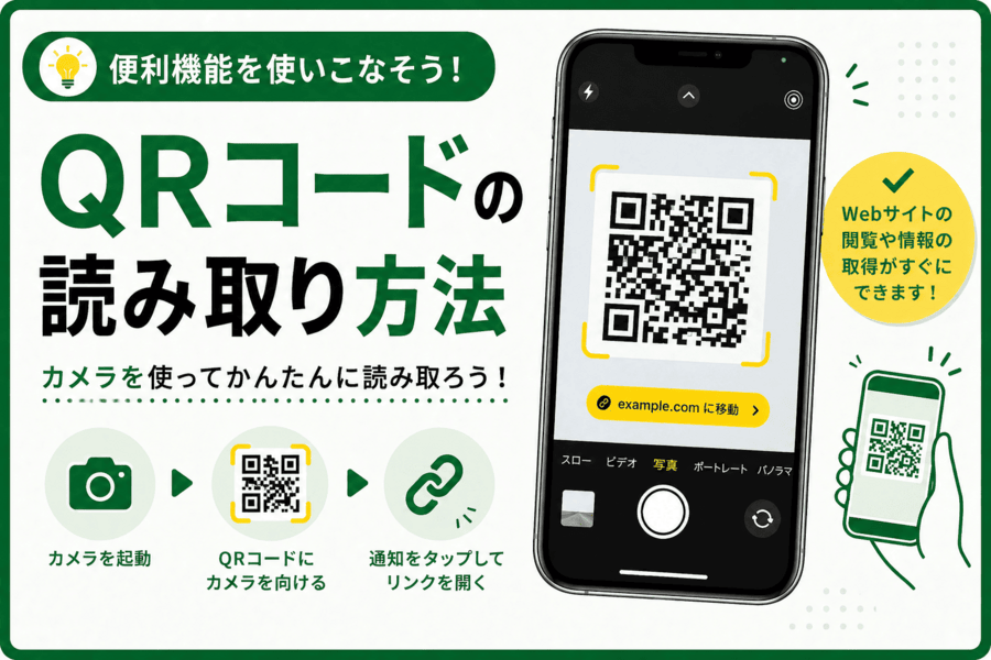 QRコードの読み取り方法