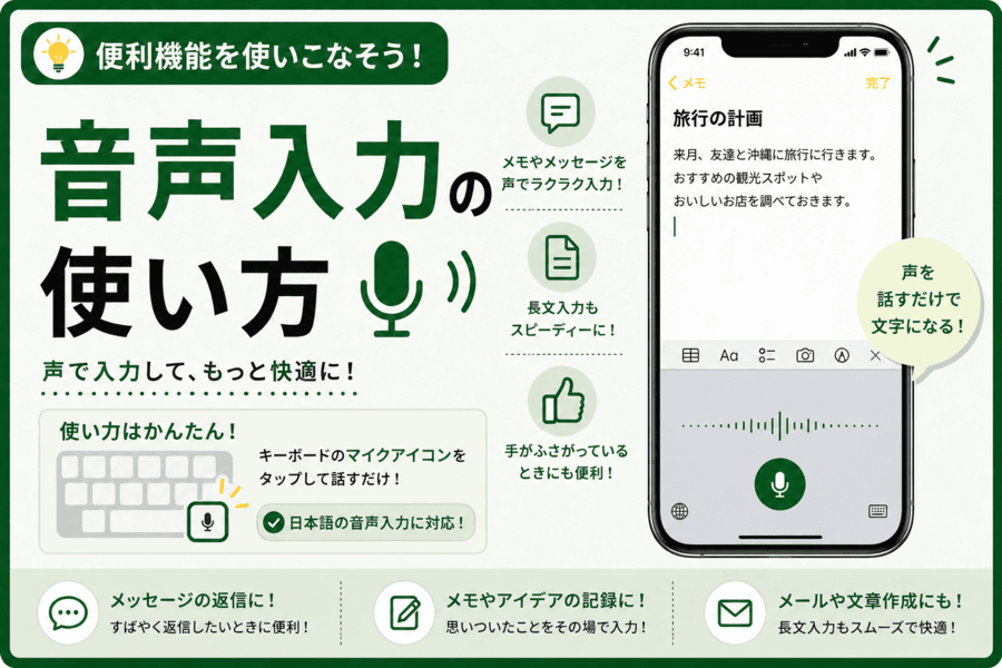 音声入力の使い方